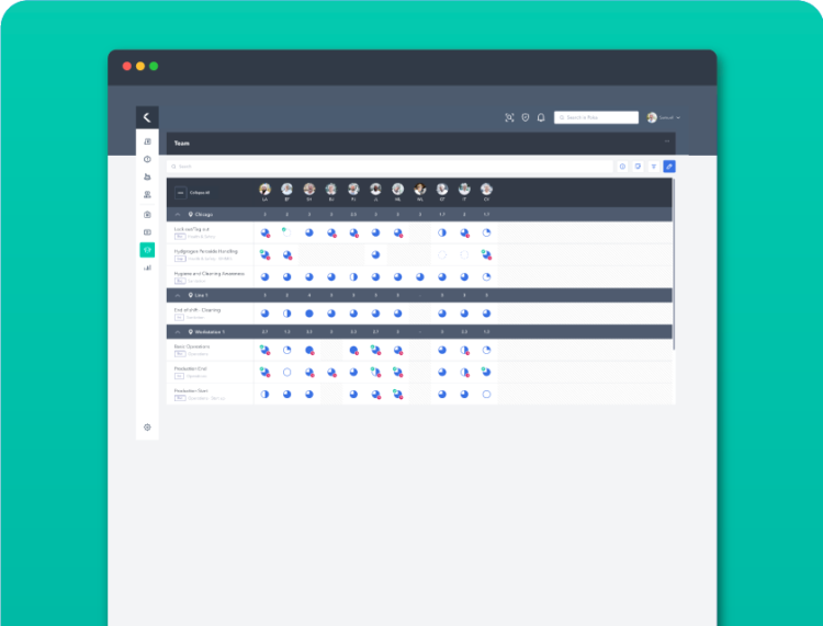 UC Land D Revision Management Training