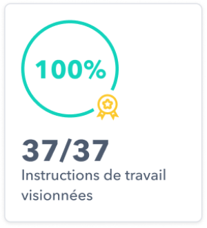 Digital work instructions Viewing Report fr