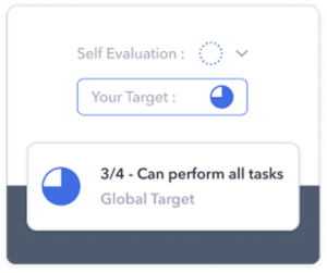 REVISION TARGET MANAGEMENT