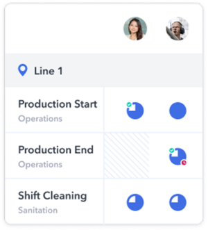 SKILLS MATRIX MANAGEMENT Individual and team matrix