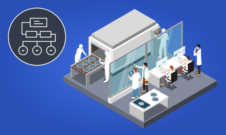 What is a Digital Gemba Walk Image 1