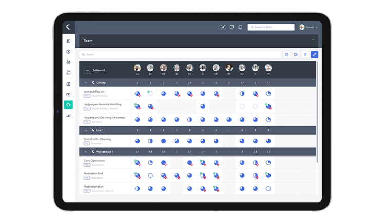 Use Case Skills 717 width